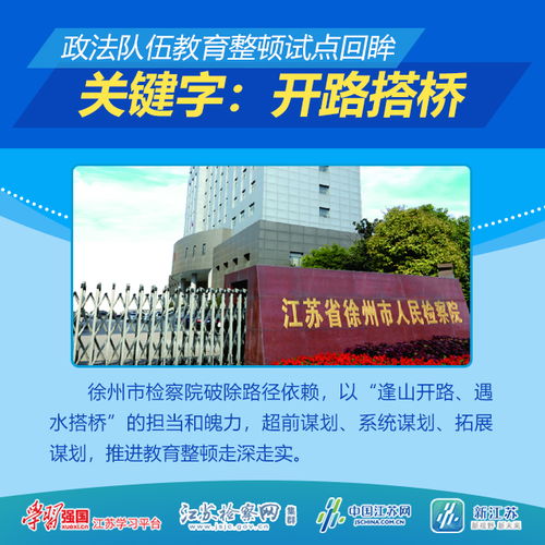 政法鐵軍再鑄魂——徐州檢察機(jī)關(guān)政法隊伍教育整頓試點工作回眸